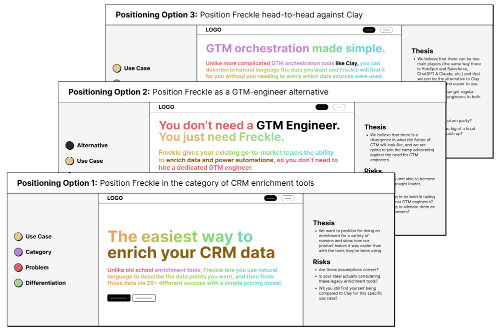 Positioning Options Preview
